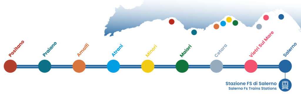 Map Amalfi Coast and Salerno ferry destinations